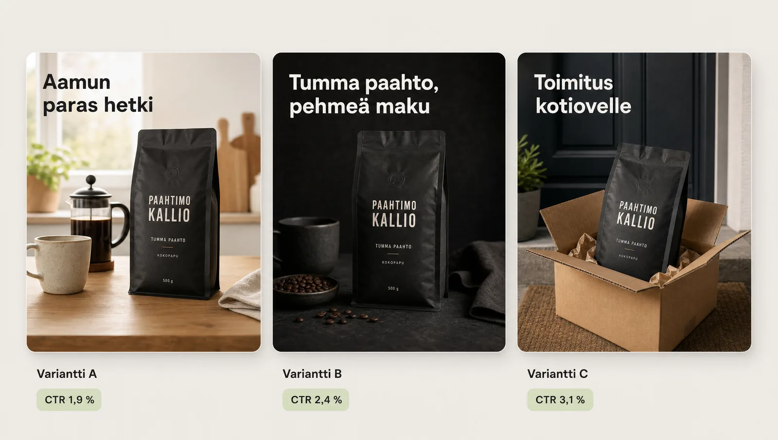 Kolme tekoälyn tuottamaa mainosvarianttia samasta kahvituotteesta, jokaisella oma otsikko ja klikkausprosentti