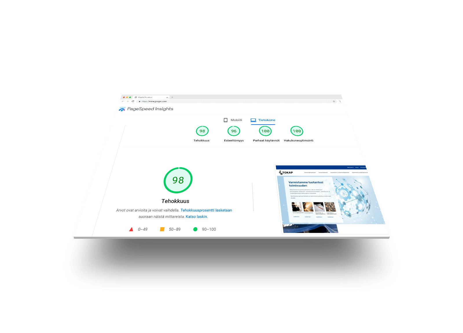 PageSpeed Insightsin raportti verkkosivun suorituskyvystä.